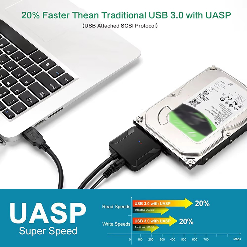 Samsung Ssd - USB 3.0 - SATA 3変換アダプターケーブル USB3.0ハードドライブ変換ケーブル