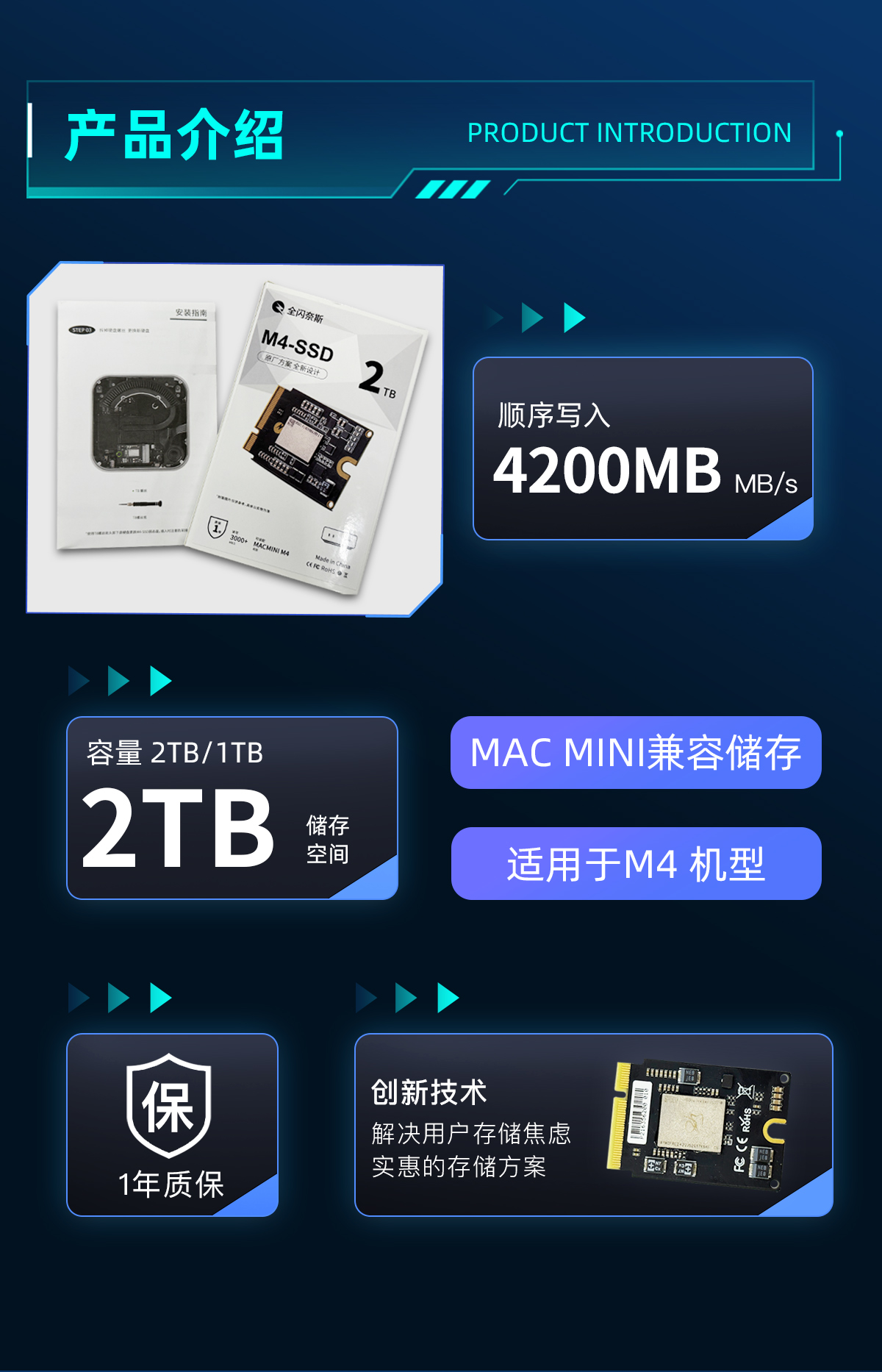 1TB/2TB Mac Mini M4 SSD ハードディス - Ssd 1Tb のレビューと価格