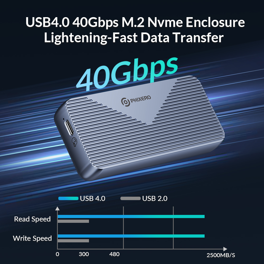 PHIXERO USB4.0 40Gbps M.2 NVMe - Thunderbolt 4 External Ssd 4Tb のレビューと価格